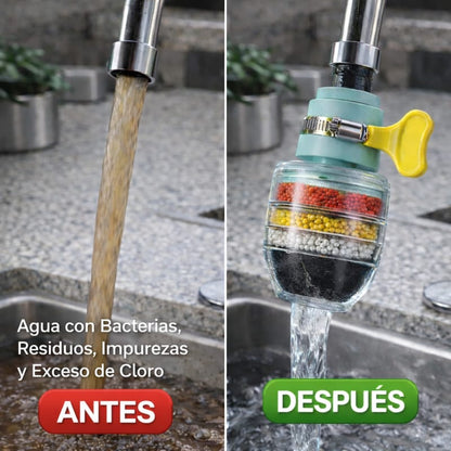 Mini Purificador de Agua para Filtros
