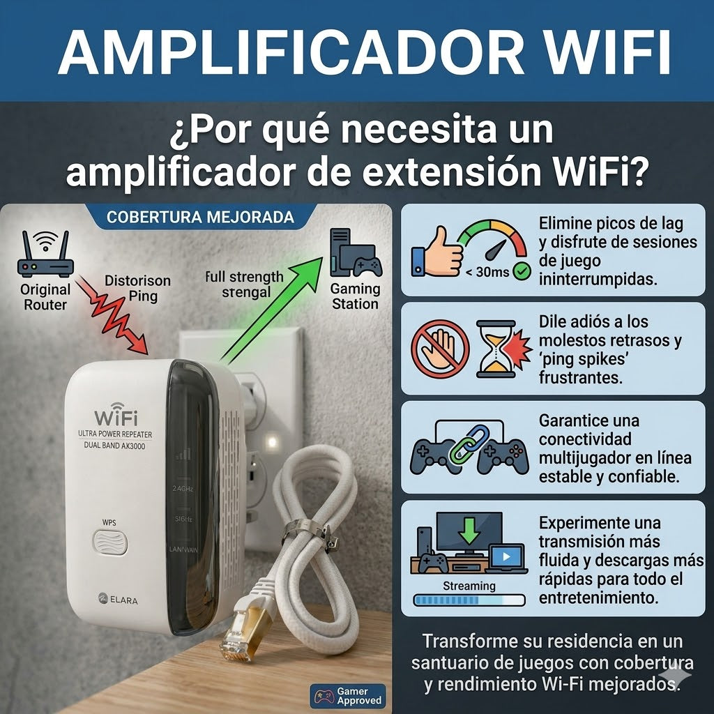 Amplificador extensor WIFI
